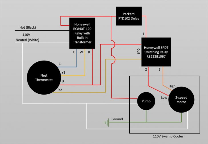 Swamp Cooler Wiring Diagram 120v