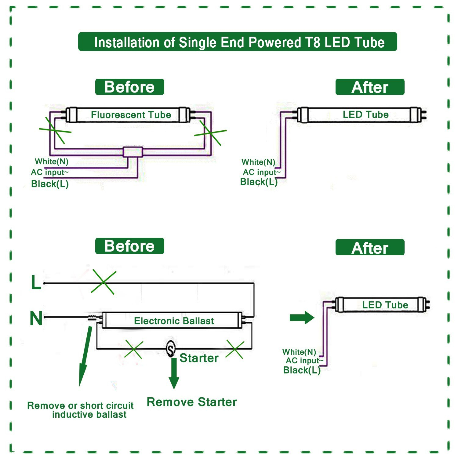 Wiring Diagram For T8 Led Tube Light | Manual E-Books - T8 Led Tube Wiring Diagram