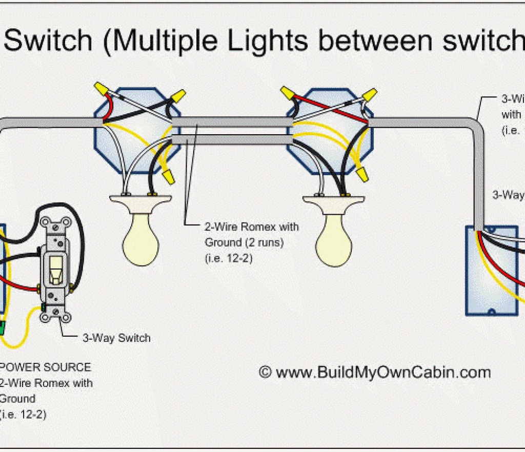 Wiring Diagram For Three Lights On One Switch - All Wiring Diagram Data - Wiring Lights Diagram