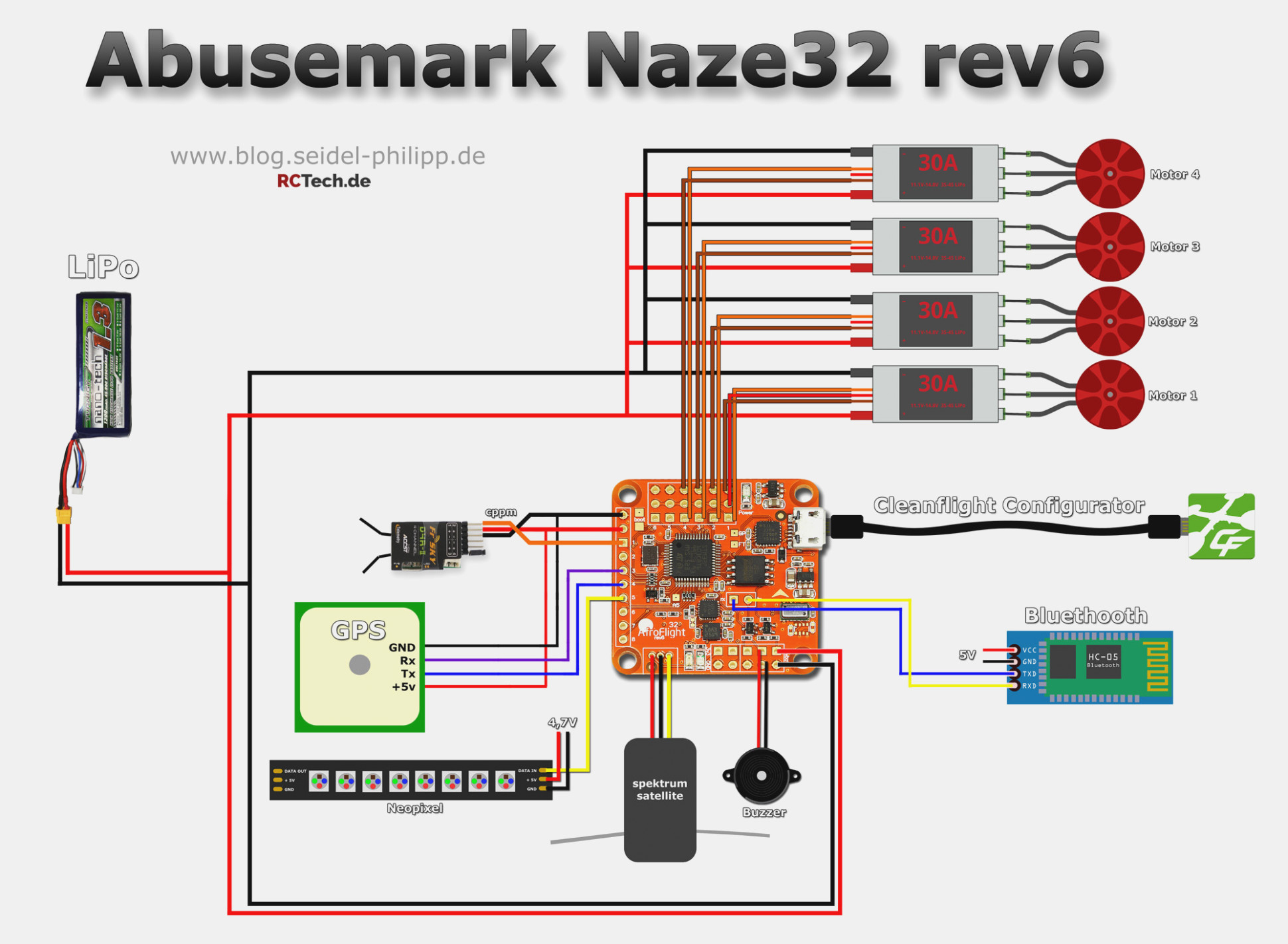 Traeger Wiring Diagram Cadician's Blog