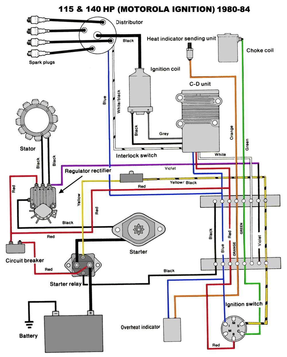 Wiring Diagram For Yamaha 115 Outboard - Wiring Diagrams - Yamaha Outboard Wiring Diagram Pdf