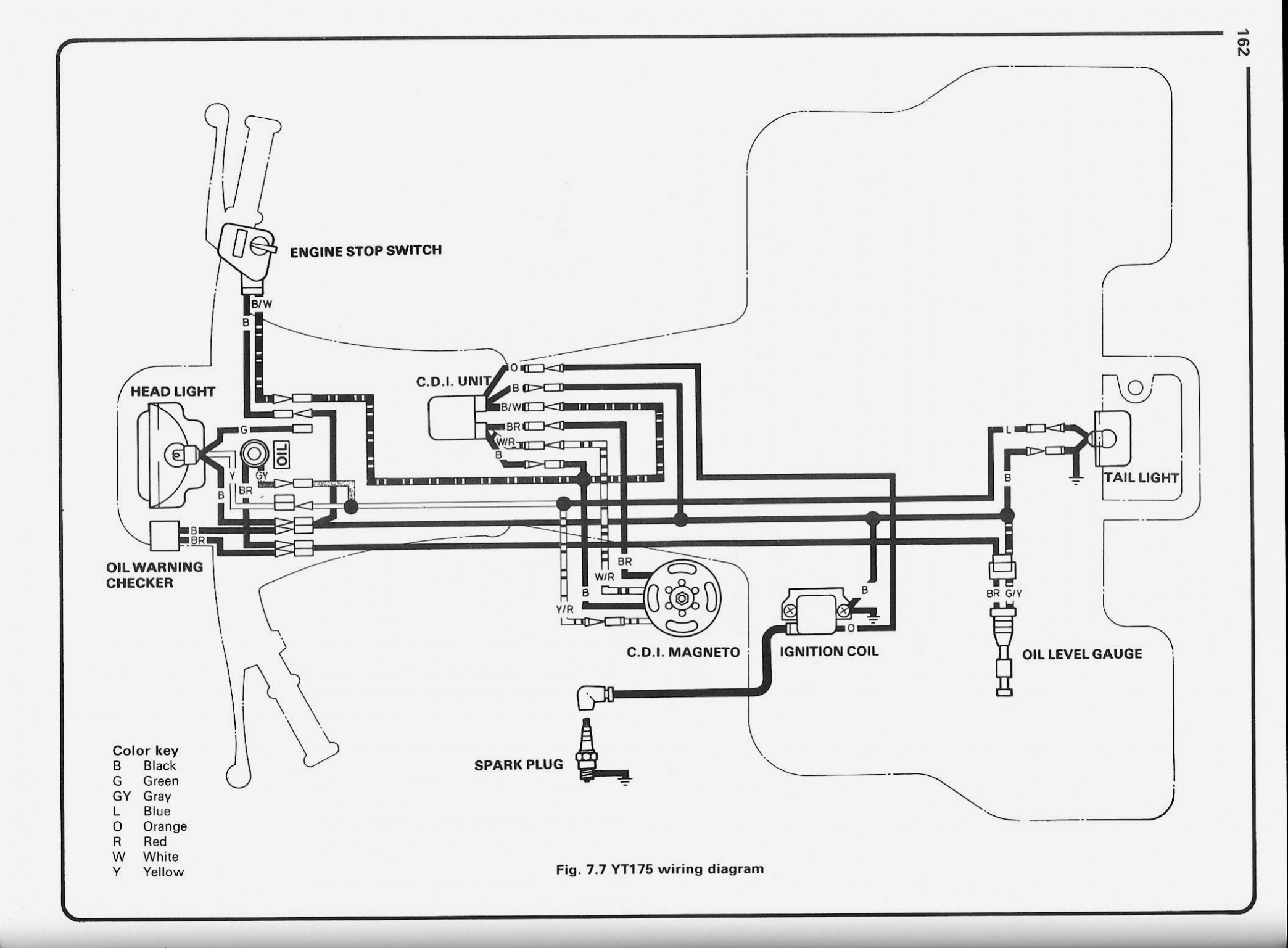 Wiring Diagram For Yamaha Blaster Inspirationa Yamaha Blaster Wiring - Yamaha Blaster Wiring Diagram