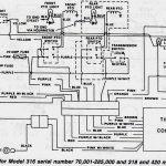Wiring Diagram For Z425 John Deere | Wiring Diagram   John Deere Z425 Wiring Diagram