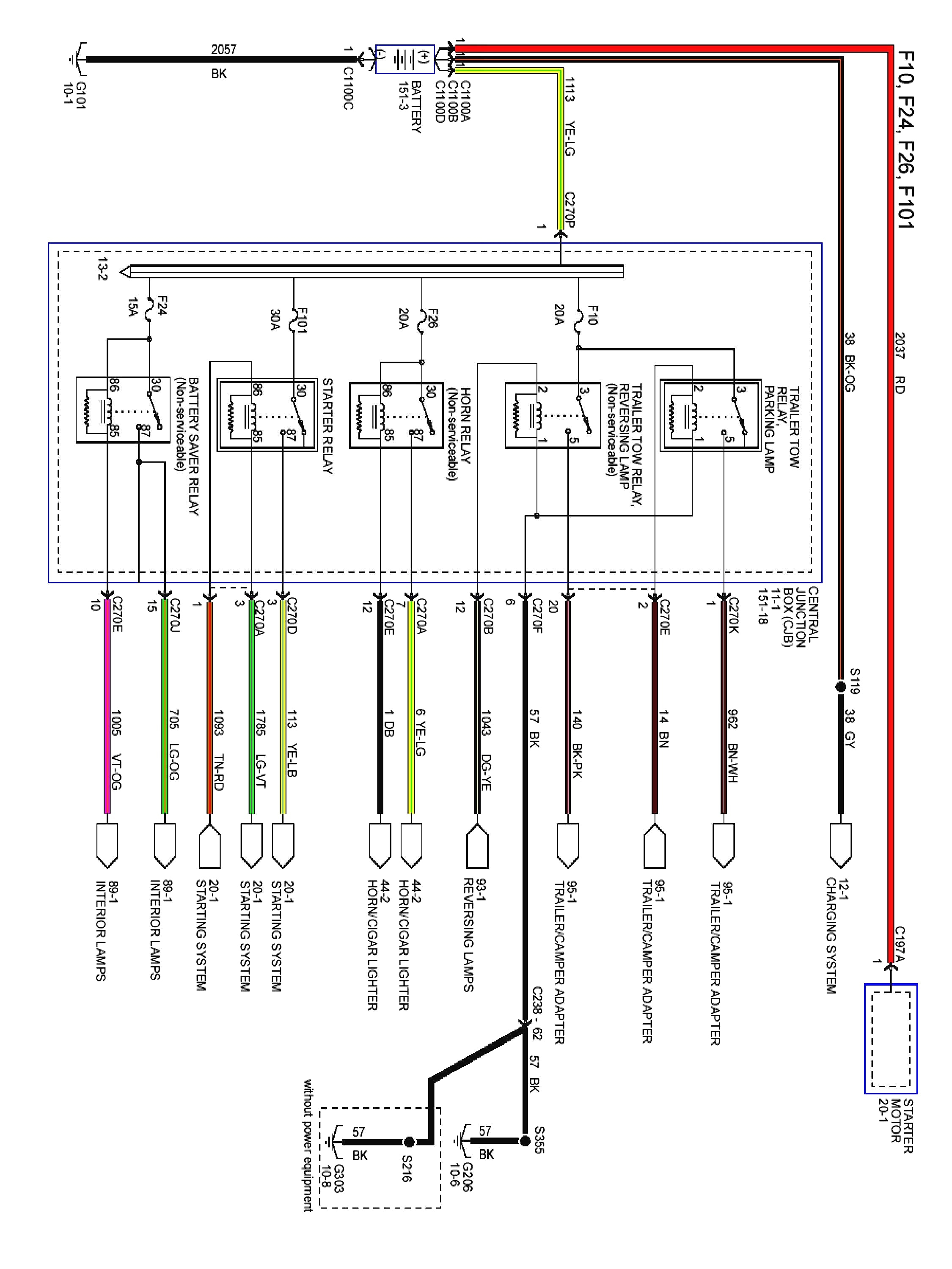 Wiring Diagram Ford F150 Headlights Free Download - Wiring Diagram - Ford Trailer Wiring Diagram
