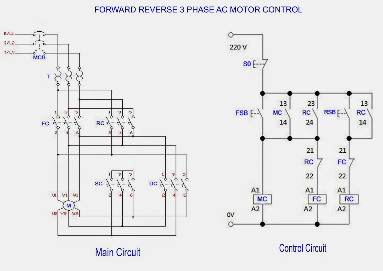 Wiring Diagram Forward - Wiring Diagram Detailed - 5 Wire Motor Wiring Diagram