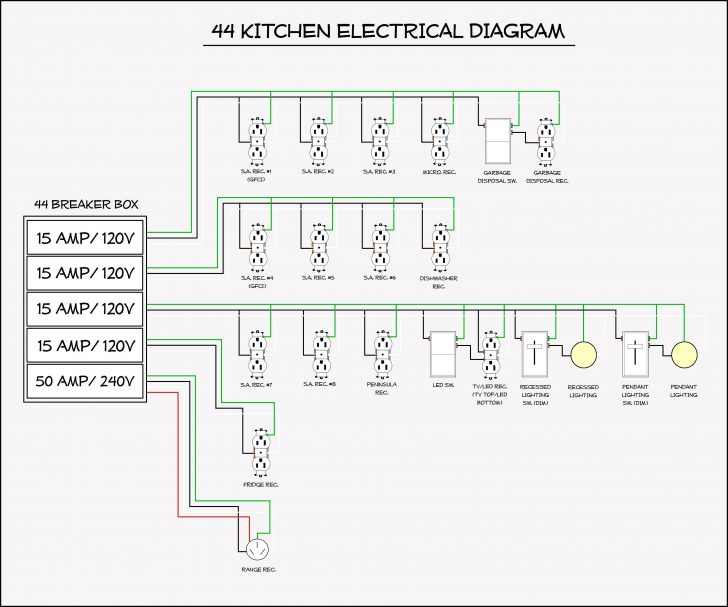 Wiring Diagram Garbage Disposal Switch Popular Cooper Gfci Wiring