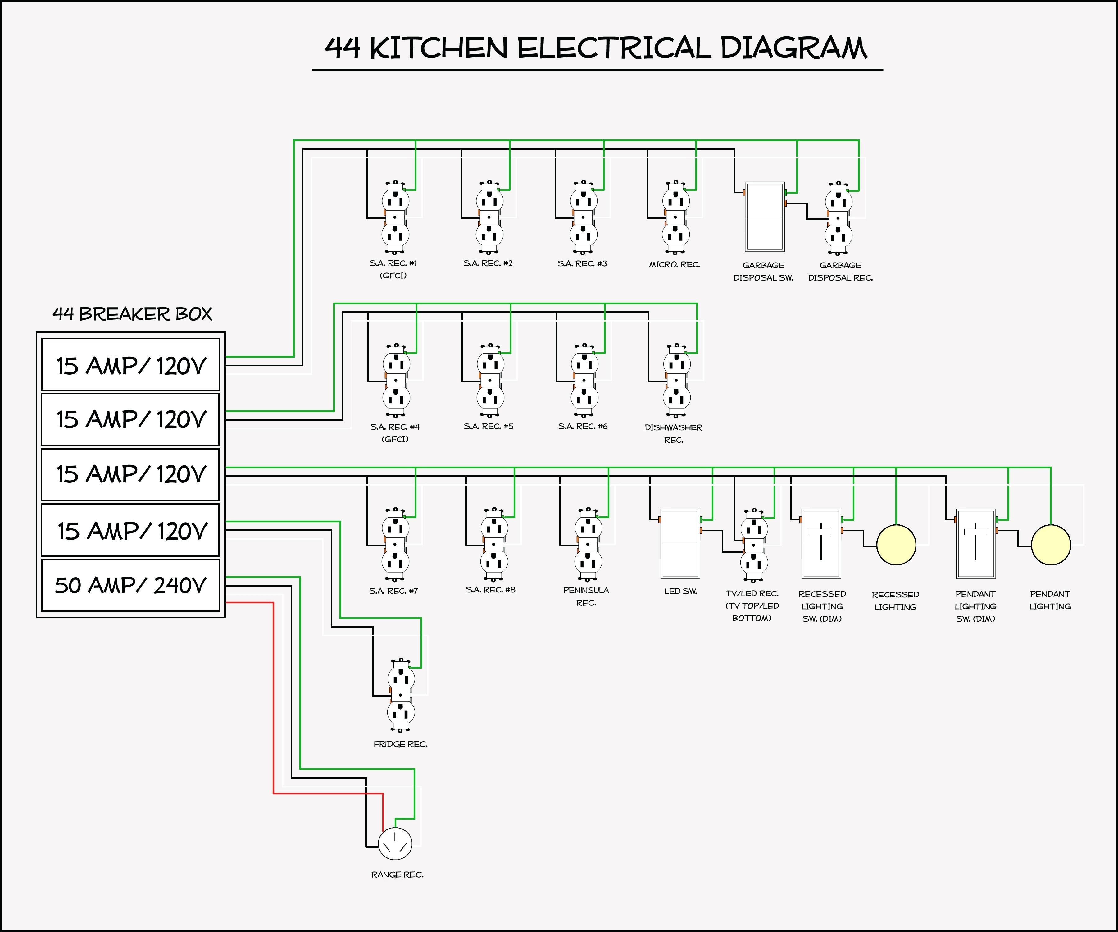 Garbage Disposal Wiring Diagram - Cadician's Blog