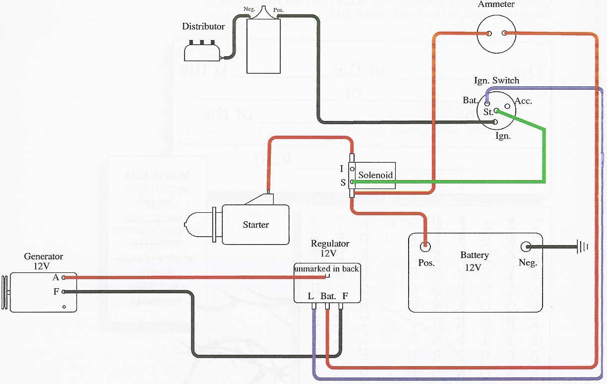 Wiring Diagram Generator - Allischalmers Forum - 12V Wiring Diagram