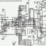 Wiring Diagram Harley Davidson | Wiring Diagram   Harley Handlebar Wiring Diagram
