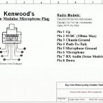 Wiring Diagram Kenwood Car Stereo Radio New Harness   Deltagenerali   Kenwood Wiring Diagram