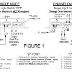Wiring Diagram Meyer Snow Plow Light Module | Manual E Books   Meyer Snow Plow Wiring Diagram For Headlights