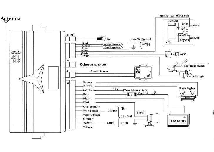 Wiring Diagram Of Car Alarm - Wiring Diagram Detailed - Car Alarm