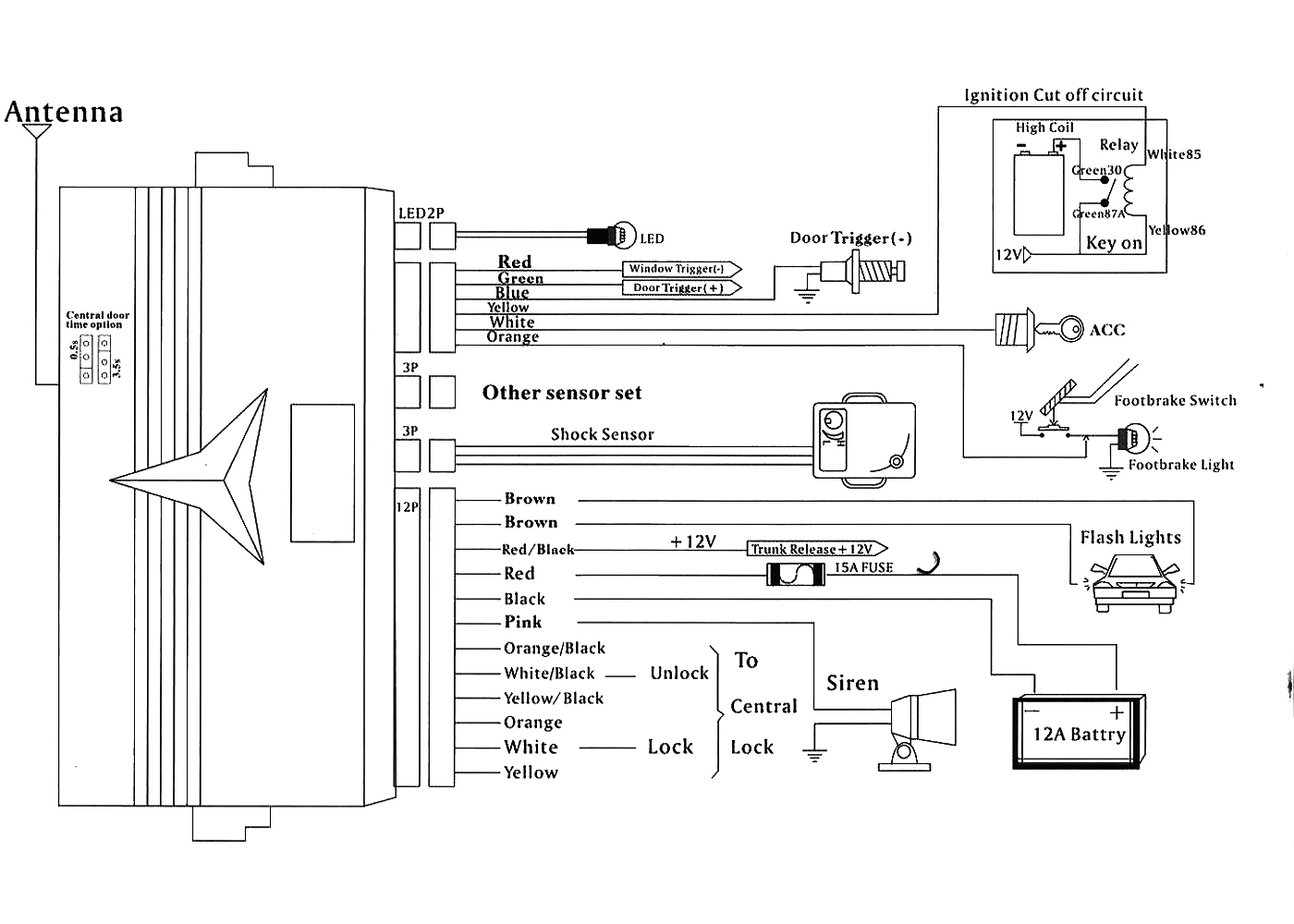 Car Alarm Wiring Diagram System