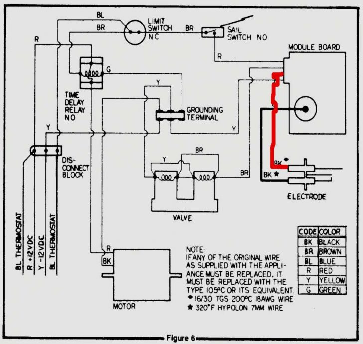 Wiring Diagram Rv Suburban Furnace Nt | Wiring Diagram - Suburban Rv ...