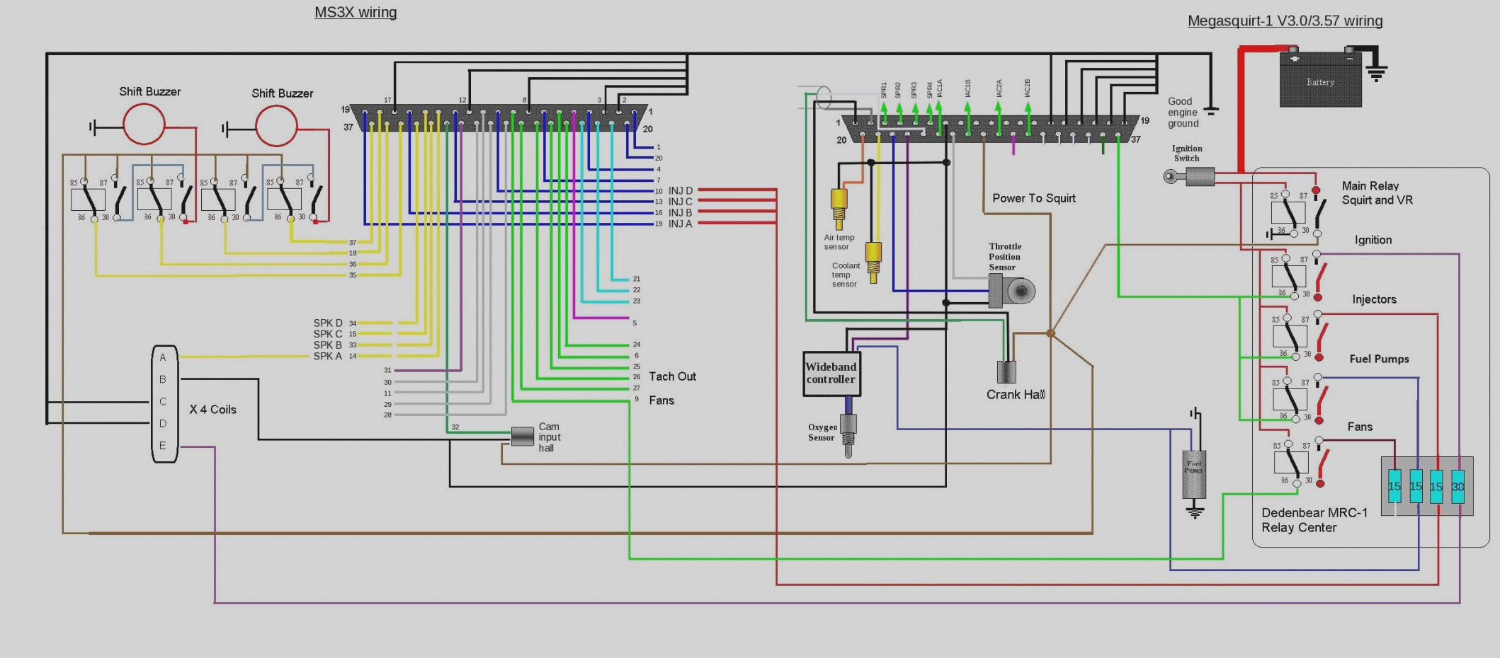 Wiring Diagram Slot Car Track | Wiring Library - Basic Race Car Wiring Diagram