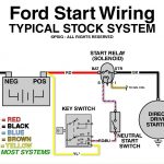 Wiring Diagram Starter Solenoid Wire With Diagrams Kill Switch   Briggs And Stratton Starter Solenoid Wiring Diagram