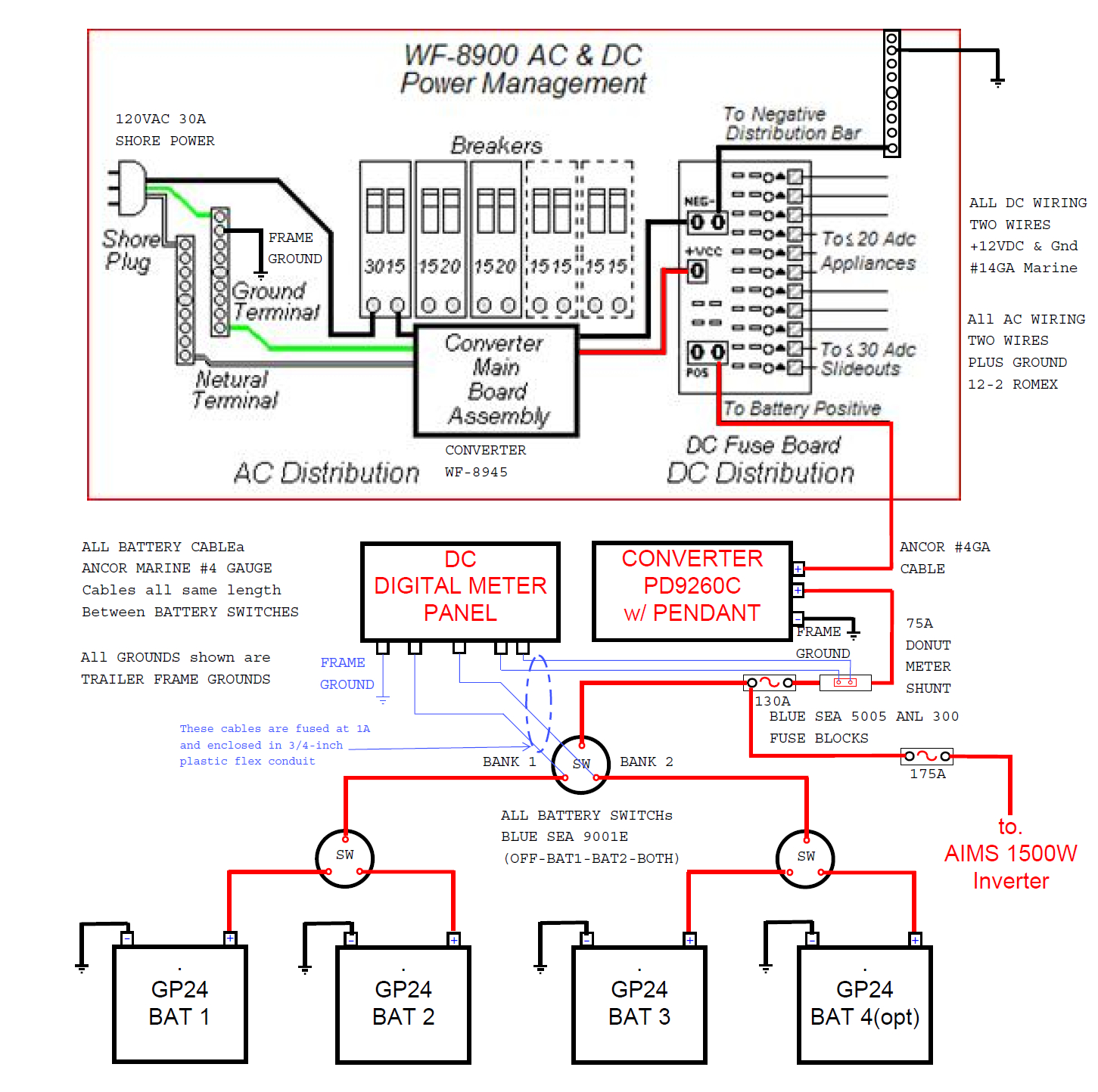 Wiring Diagram Troubleshooting Schematic Rv Power Converter Within - Rv Power Converter Wiring Diagram