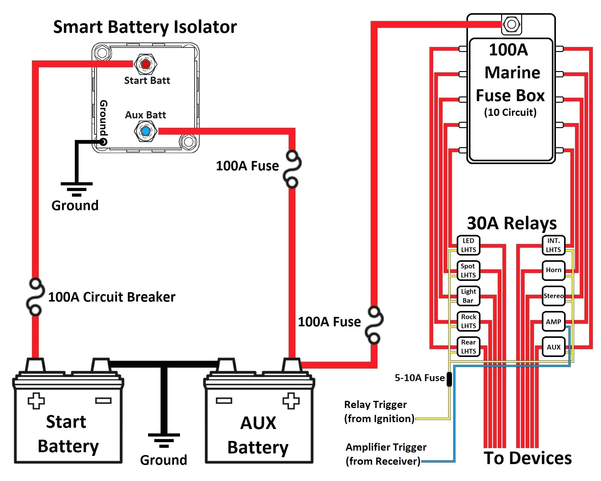 Wiring Diagram Typical Battery Isolator Circuits Single - Today - Boat Battery Switch Wiring Diagram