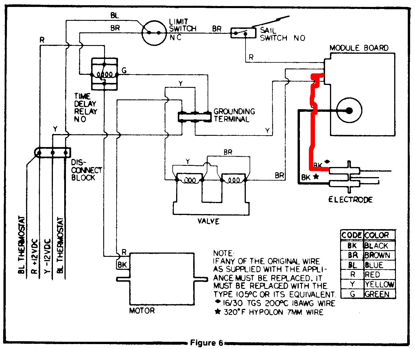 Gas Furnace Wiring Diagram | Cadician's Blog