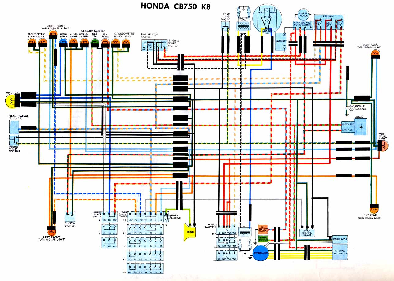 Wiring Diagrams - Cb750 Wiring Diagram