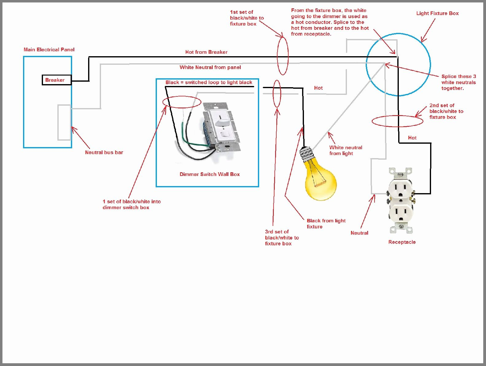 Electrical - A Light Fixture With 2 White, 2 Black Wires, 1 Copper - Light Fixture Wiring ...