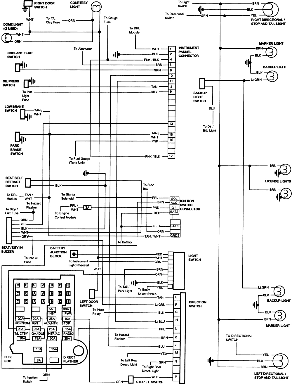 1994 Chevy Truck Brake Light Wiring Diagram Schematic Diagram Chevy