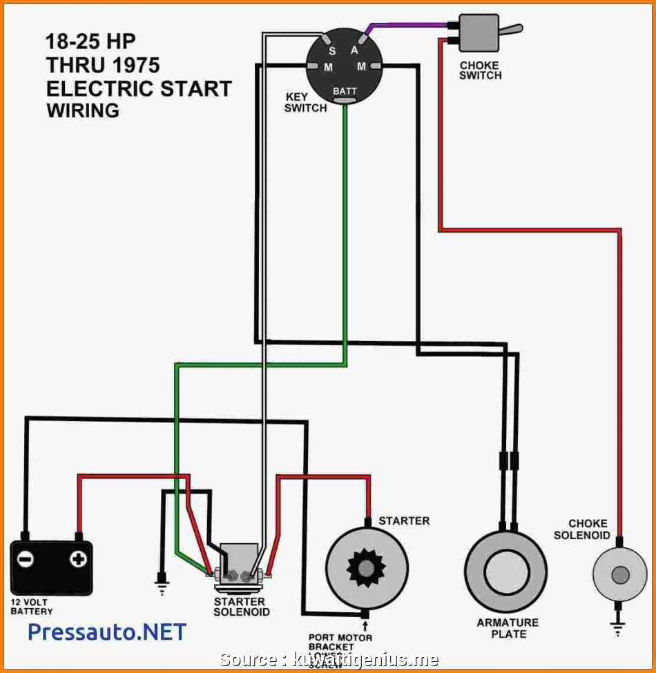 Wiring A Ford Starter Solenoid