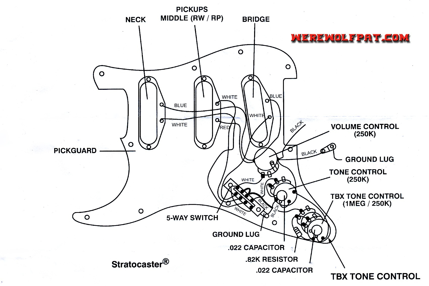 Wiring Diagrams - L Like Wiring - Strat Wiring Diagram