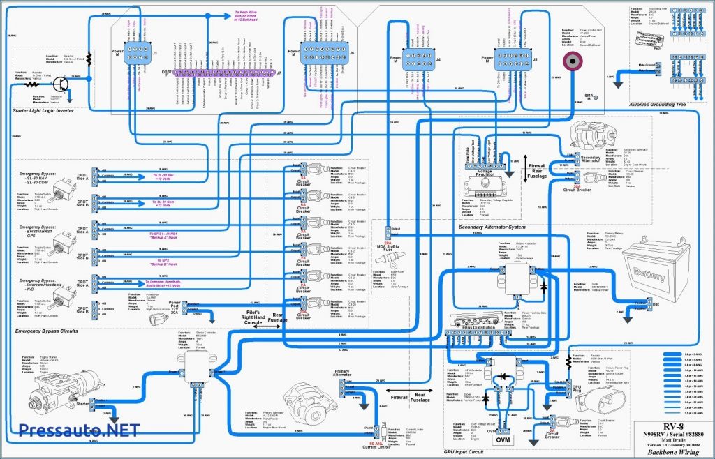 Wiring Diagrams Monaco Rv 2005