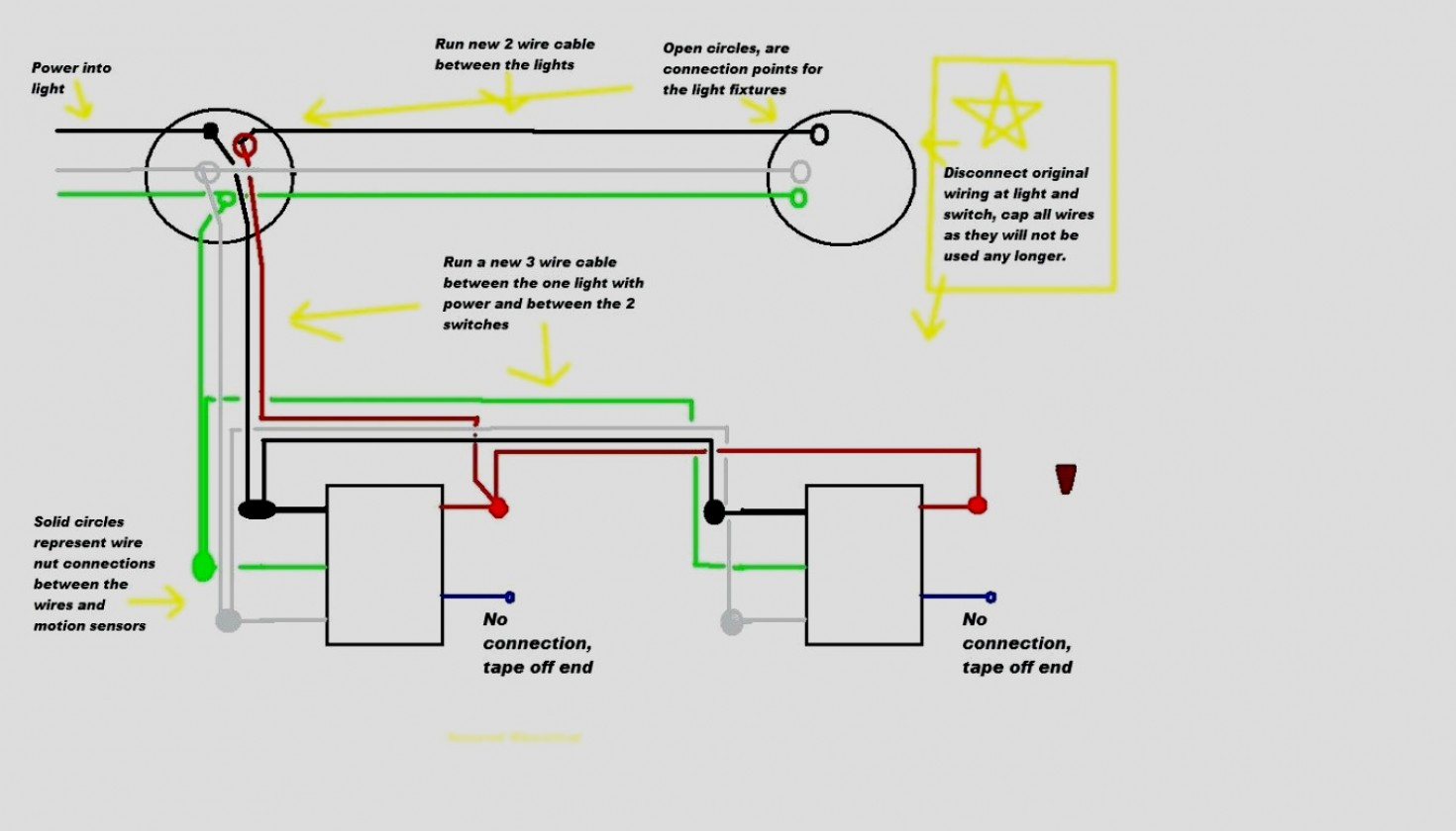 Wiring Diagrams Multiple Lights Motion - Wiring Diagram Data - Wiring A Motion Sensor Light Diagram