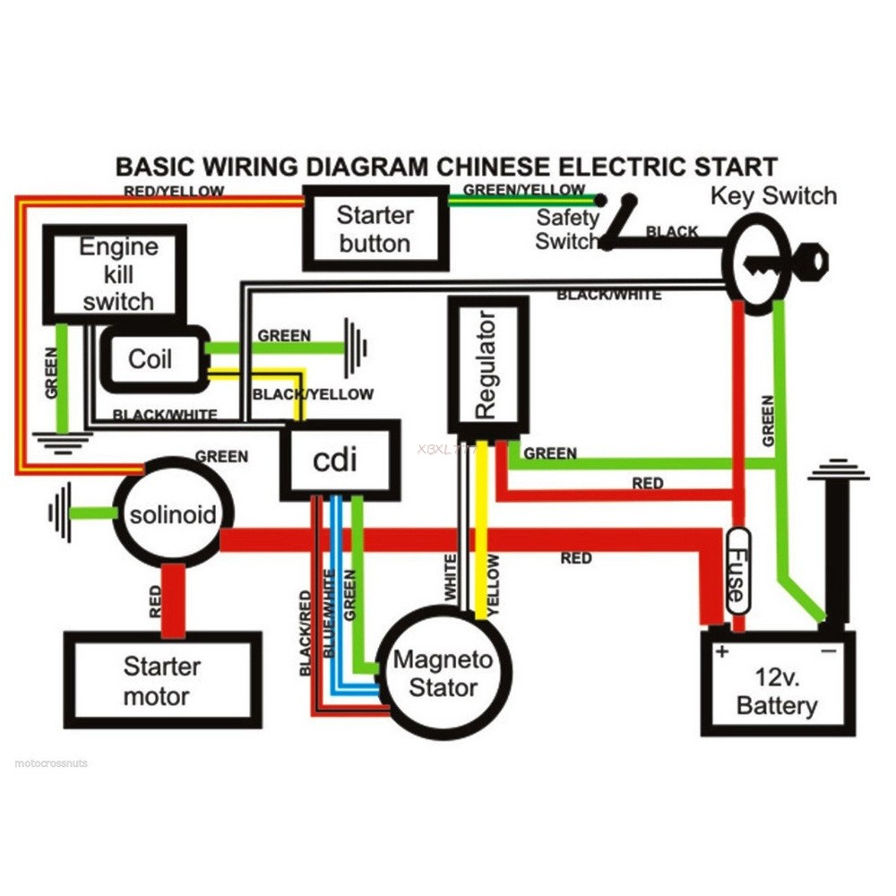 Chinese Quad Wiring Diagram - Cadician's Blog