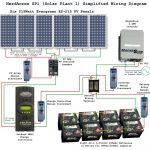 Wiring Diagrams Rv Solar Wiring Diagram With Template Pics Rv Solar   Rv Solar Wiring Diagram