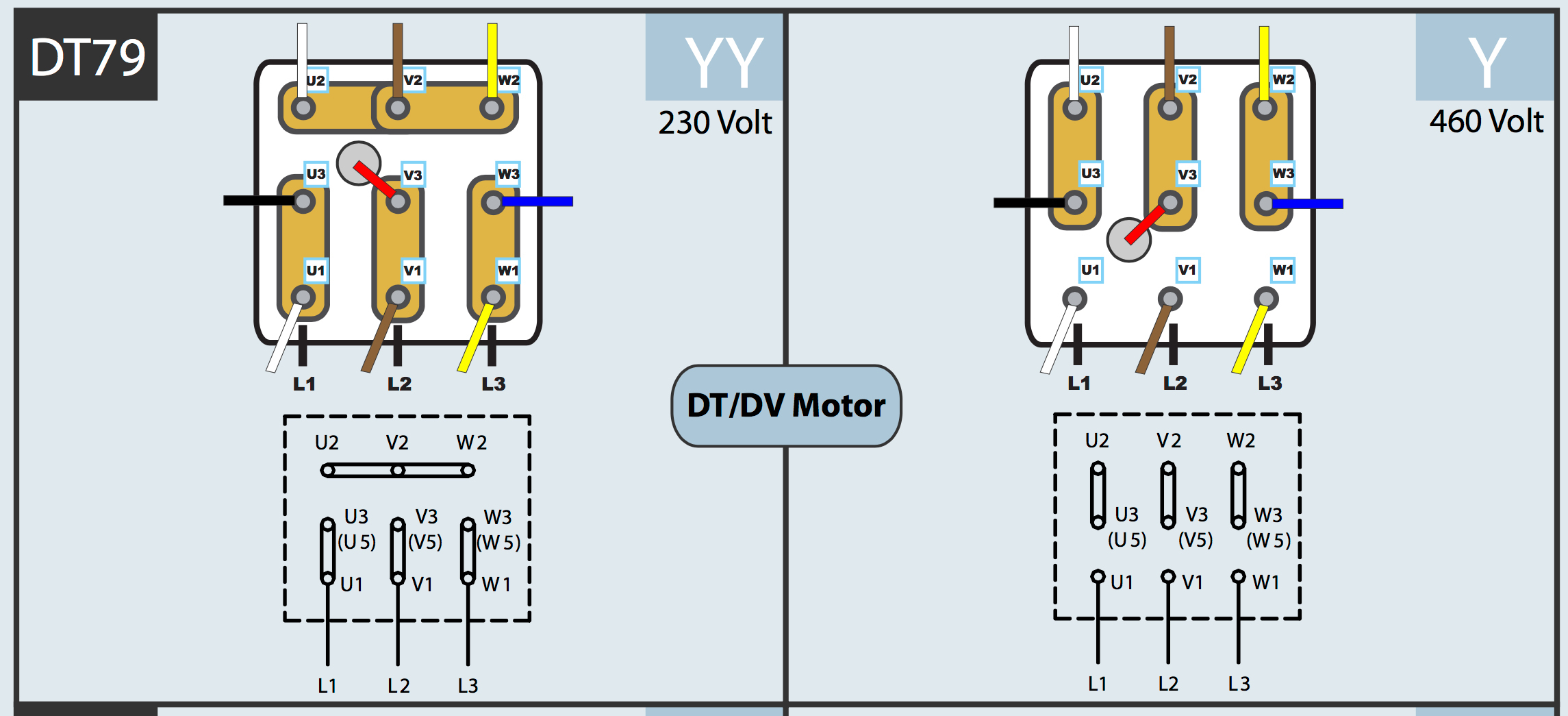 Wiring Electric Motor For Dual Belt Conveyors | Tommy Support - Electric Motor Wiring Diagram