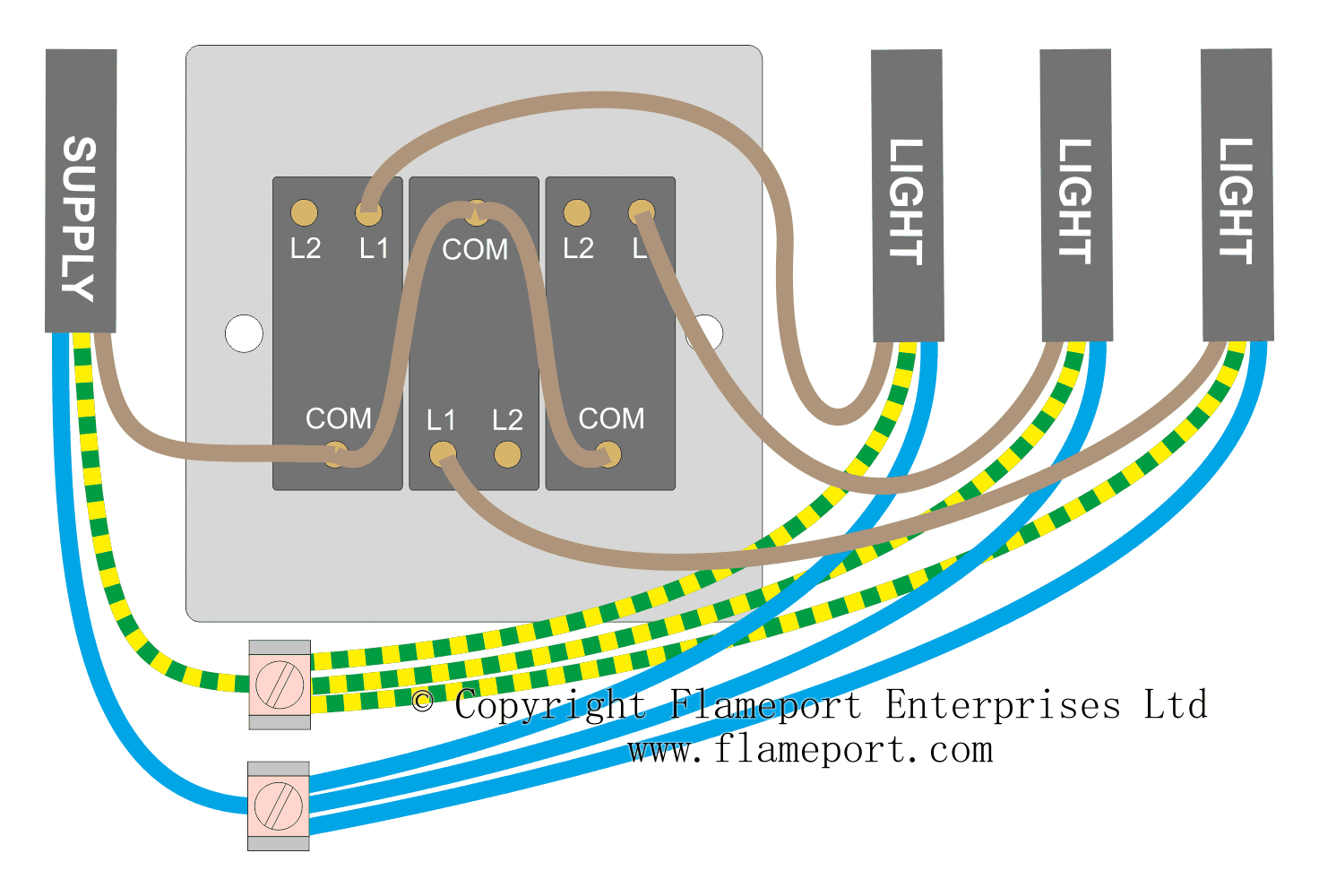 Wiring For A Single Loft Or Garage Light - Garage Wiring Diagram