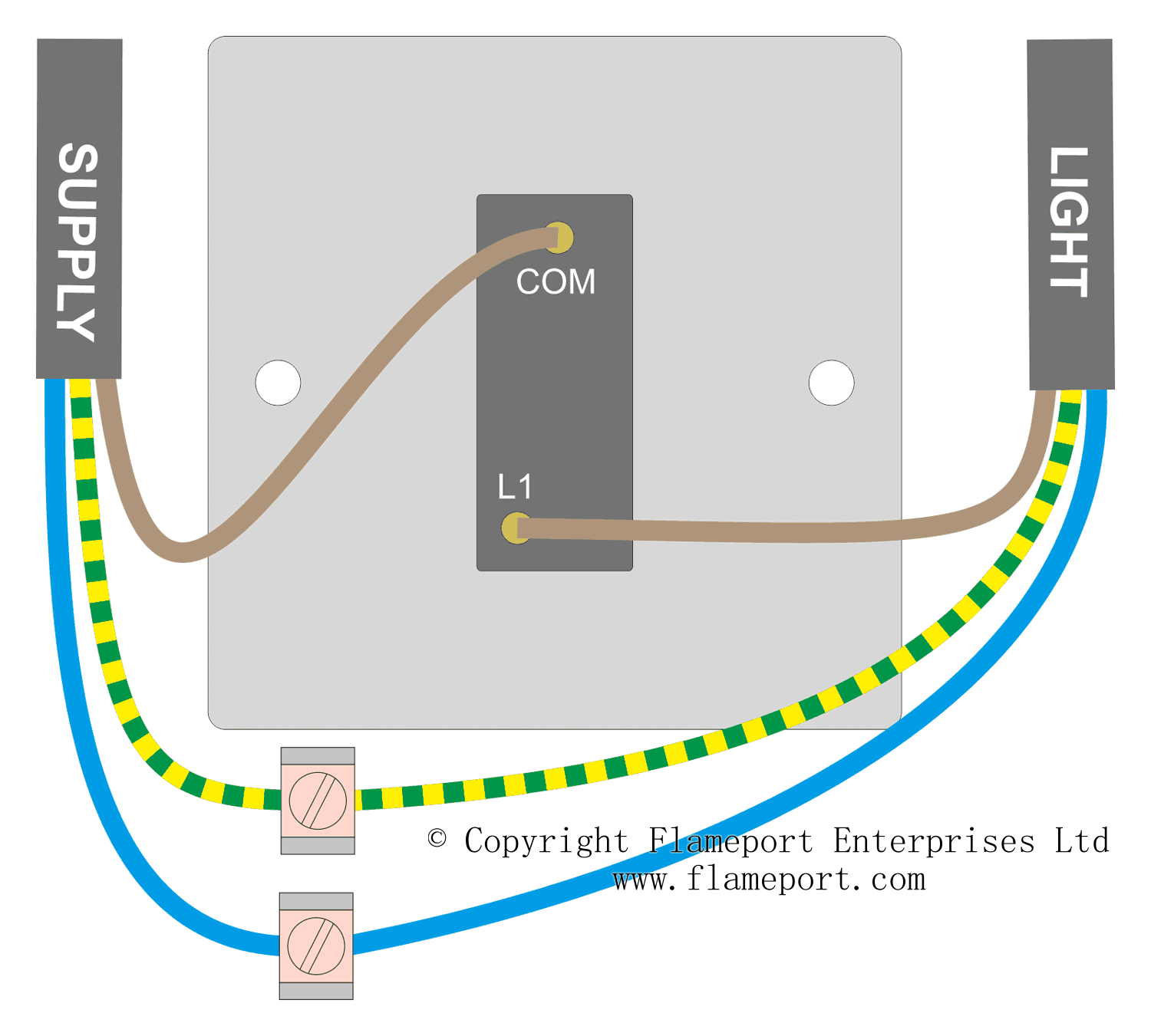 Wiring For A Single Loft Or Garage Light - Wiring Diagram Light Switch