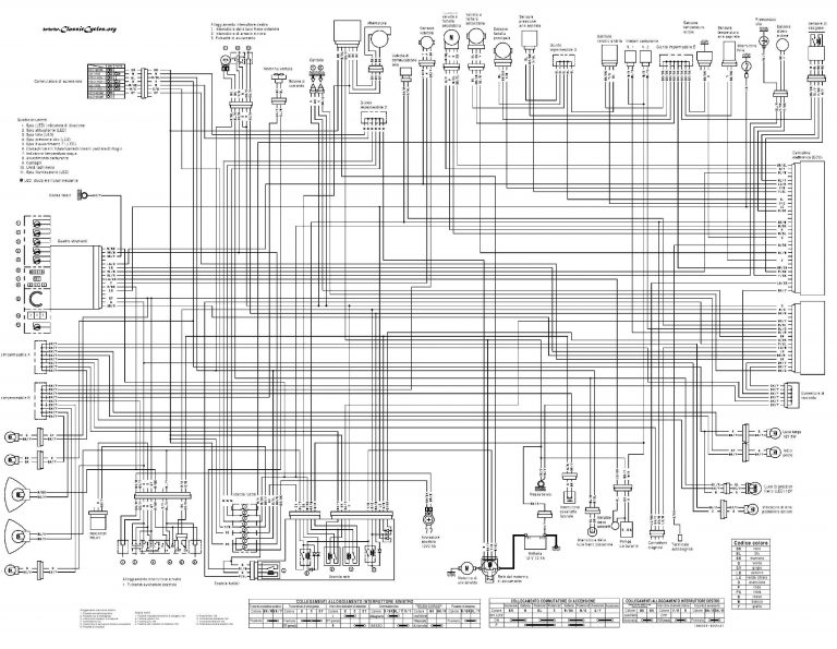 Wiring Harness Diagram - Data Wiring Diagram Schematic - Wiring Harness ...