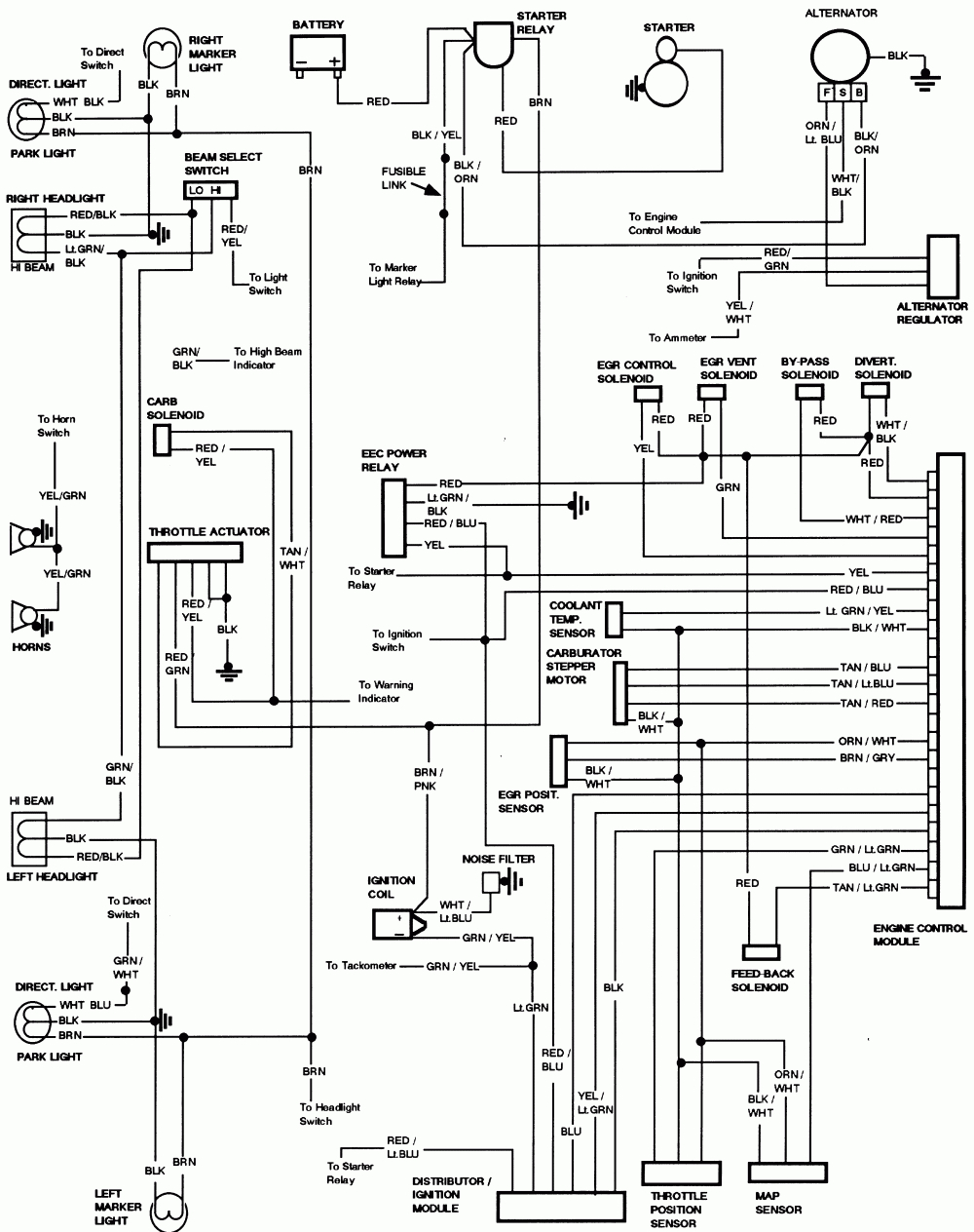 Ford F 150 Wiring Harness Diagram