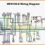 Wiring Harness For Chinese Atv   Wiring Diagram Detailed   Chinese Atv Wiring Diagram 110