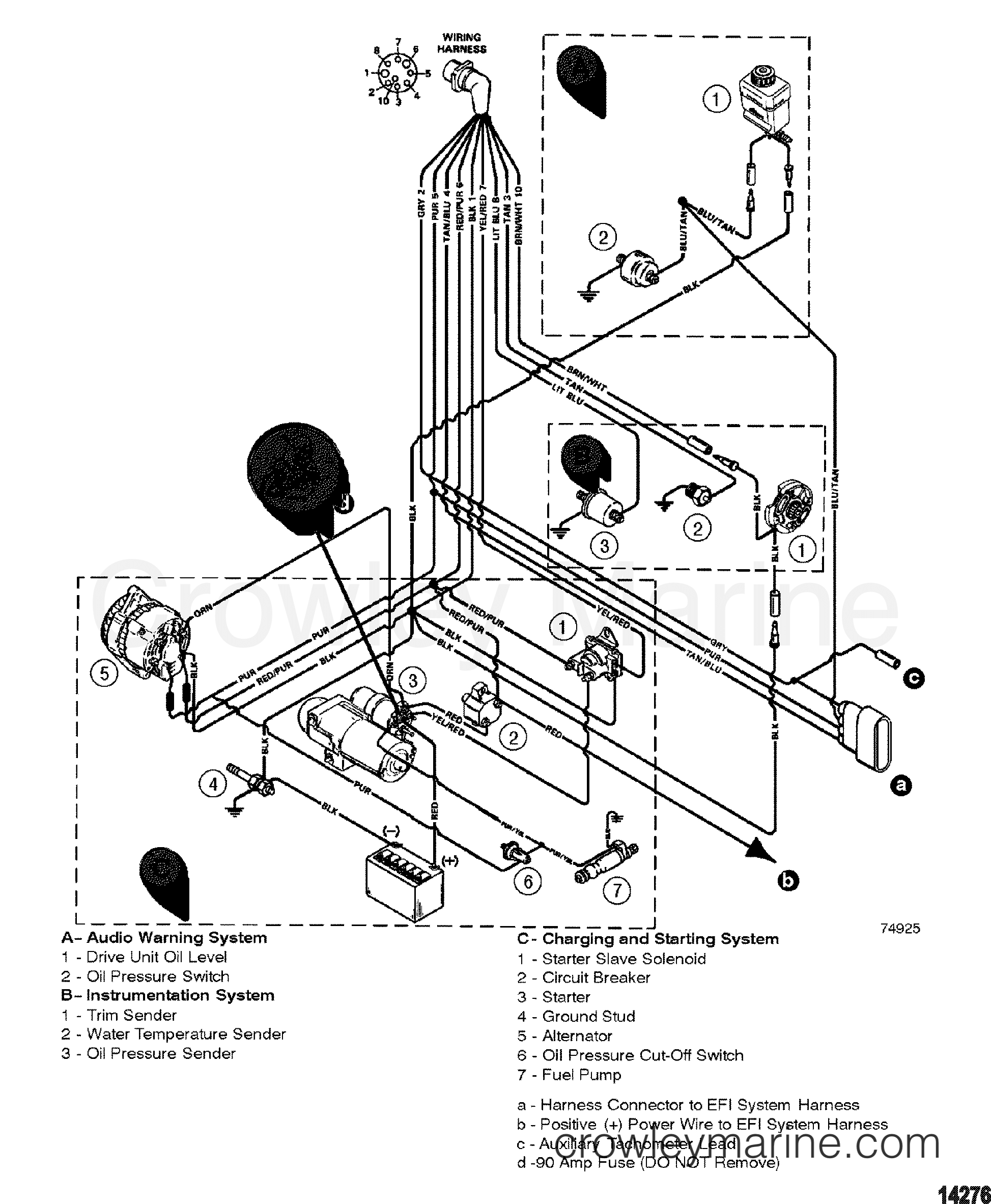 Wiring Harness(Engine) - 1998 Mercruiser 4.3L [Alpha Efi] 4231017L1 - Mercruiser 4.3 Wiring Diagram