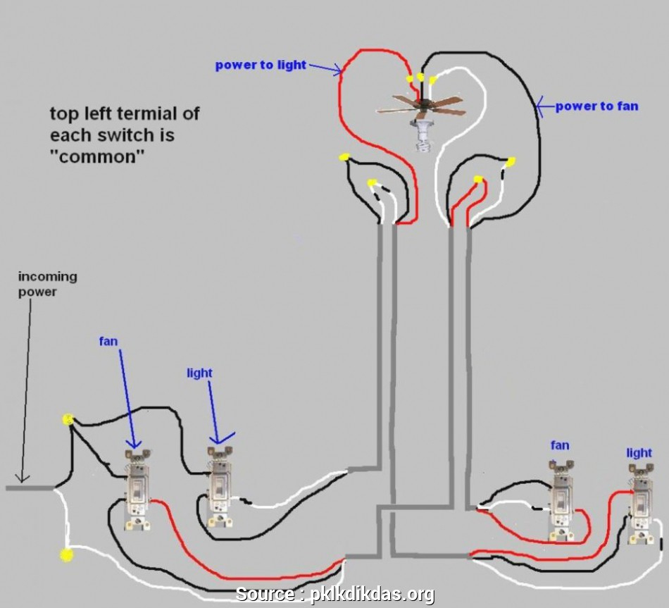 Wiring In A Ceiling, With Light On, Switch Perfect  Wiring - Wiring Diagram For Ceiling Fan With Lights