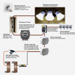 Wiring Plugs In Basement   Wiring Diagram Services • Intended For   Electrical Plug Wiring Diagram