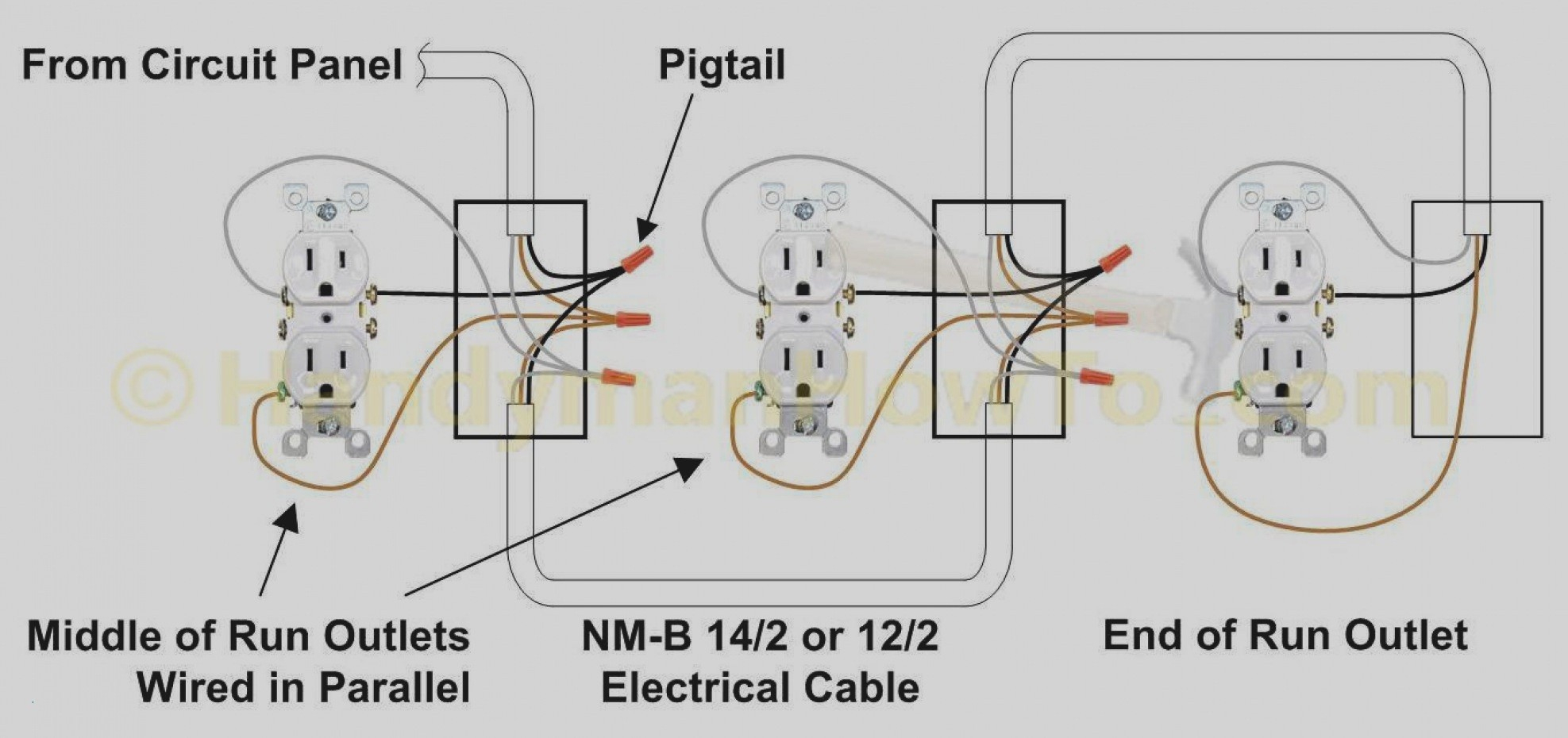 Wiring Receptacles In Parallel Diagram - Wiring Diagram Data - Receptacle Wiring Diagram