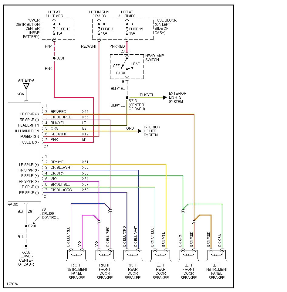 Wiring Schematic For 2013 Ram 1500 | Wiring Diagram - 2014 Ram 1500 Radio Wiring Diagram