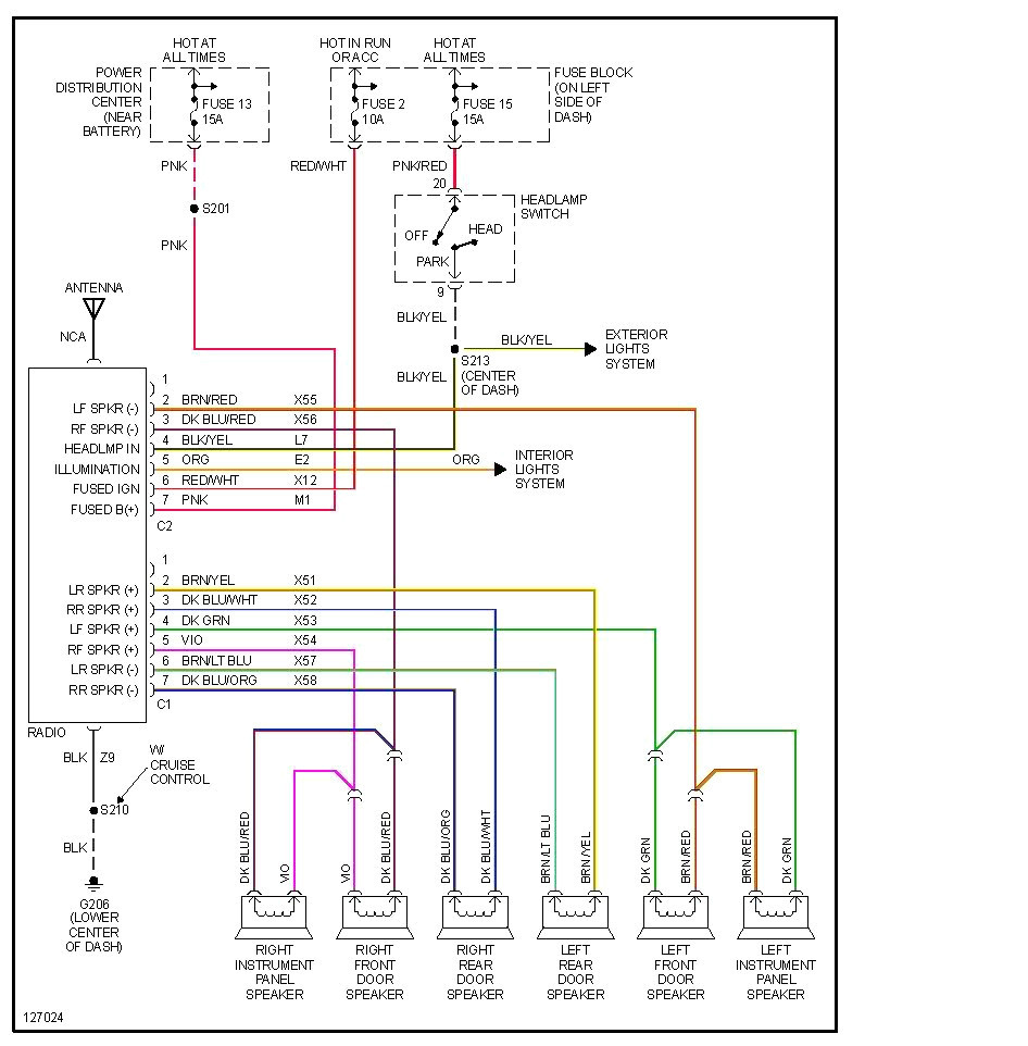 2003 Dodge Ram 1500 Electrical Schematic - Wiring Diagram