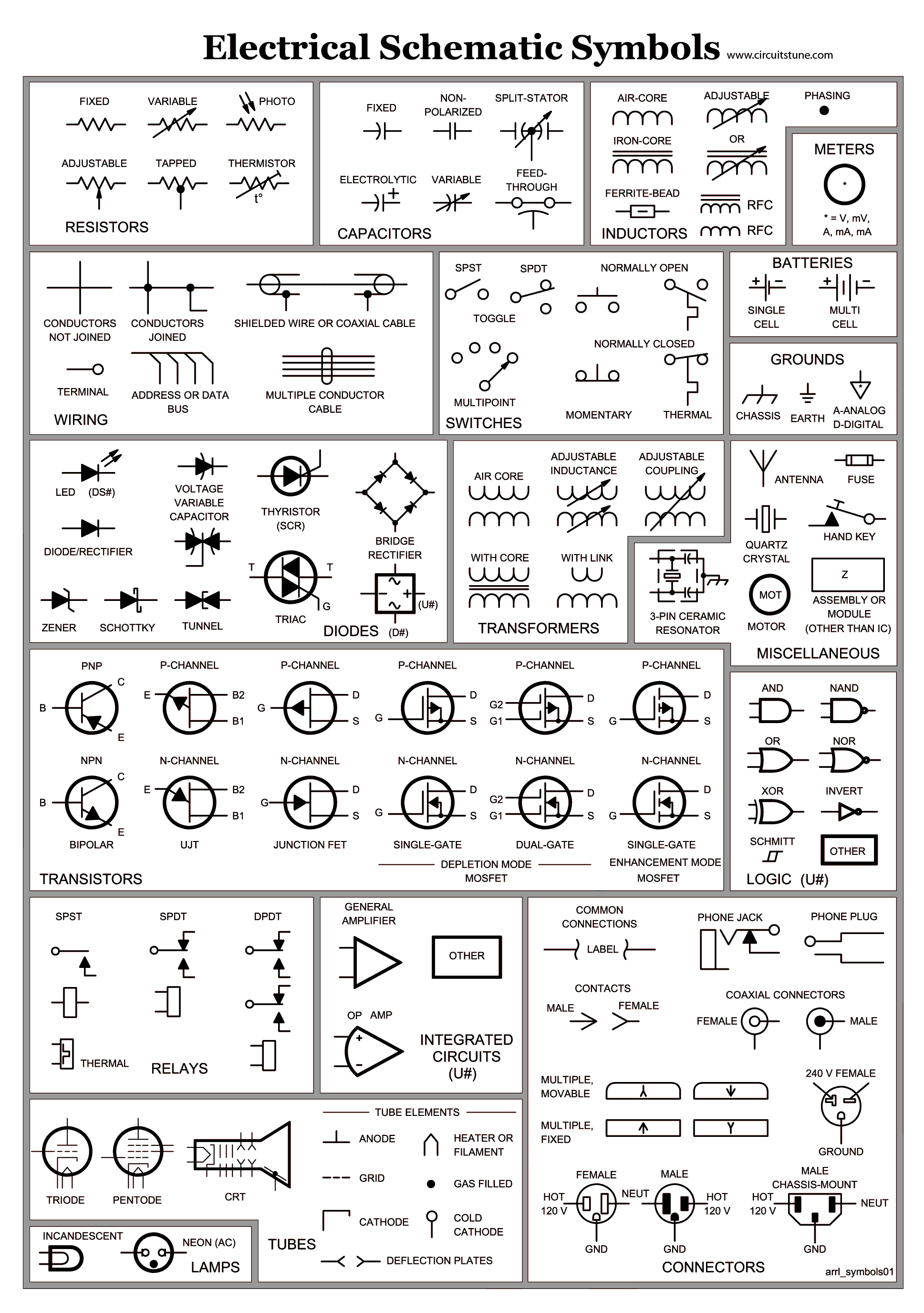 Wiring Schematic Symbols - Wiring Diagram Data Oreo - Automotive Wiring Diagram Symbols