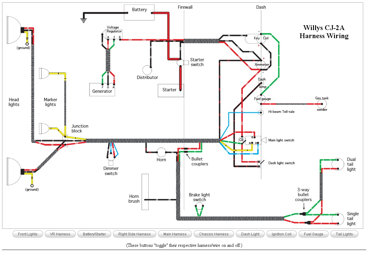 Wiring Schematics | Ewillys - Model A Wiring Diagram