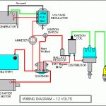 Wiring Schematics For Cars   Wiring Diagram Data   Auto Ac Compressor Wiring Diagram