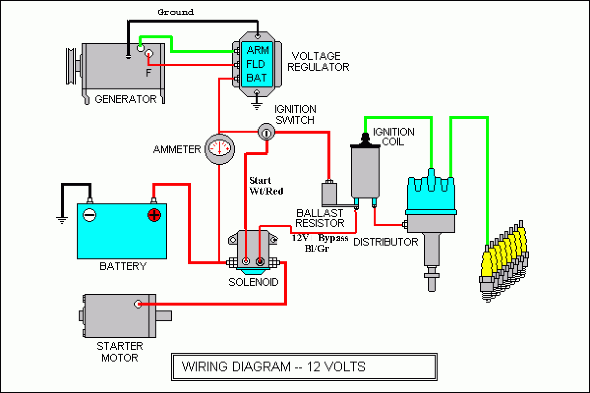 Wiring Schematics For Cars - Wiring Diagram Data - Auto Ac Compressor Wiring Diagram