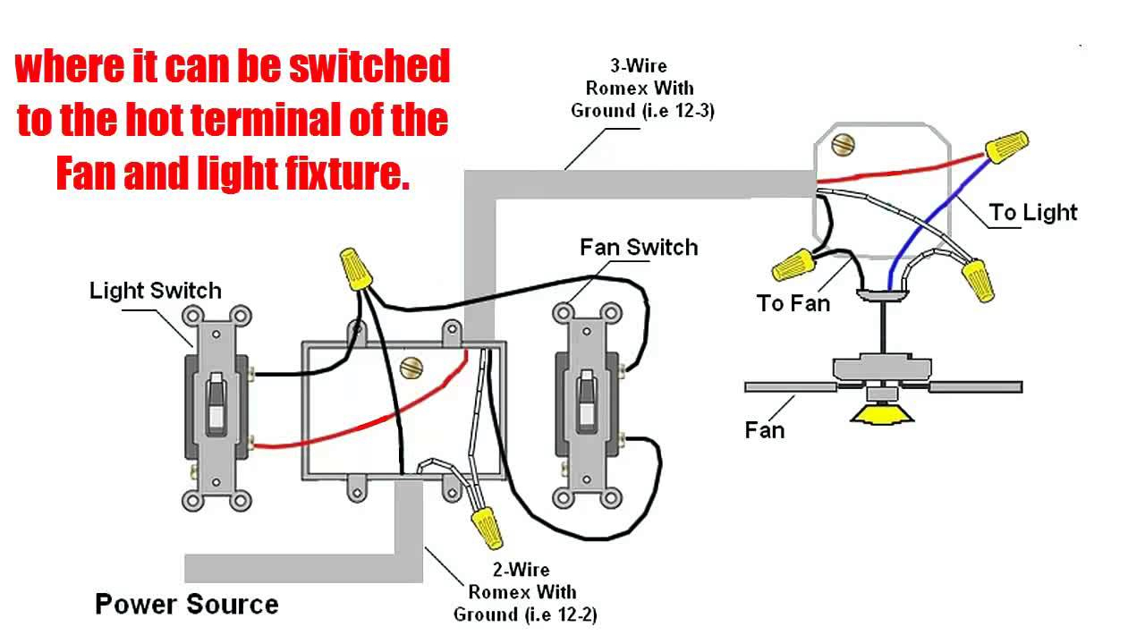 Wiring Two Ceiling Fans Diagram - Wiring Diagrams Hubs - Wiring A Ceiling Fan With Two Switches Diagram