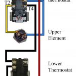 Wiring Water Heater Element   Bookmark About Wiring Diagram •   Water Heater Wiring Diagram Dual Element